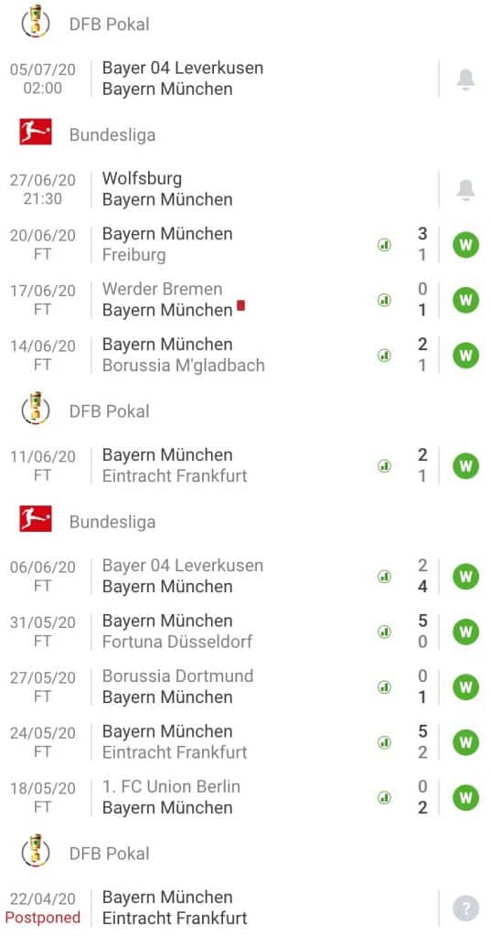 nhận định soi kèo tỷ lệ cá cược bóng đá Wolfsburg - Bayern Munich giải Bundesliga