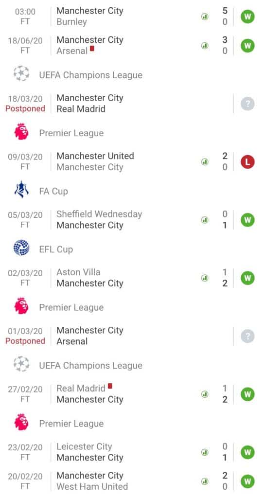 nhận định soi kèo tỷ lệ cá cược bóng đá Chelsea - Manchester City hôm nay 