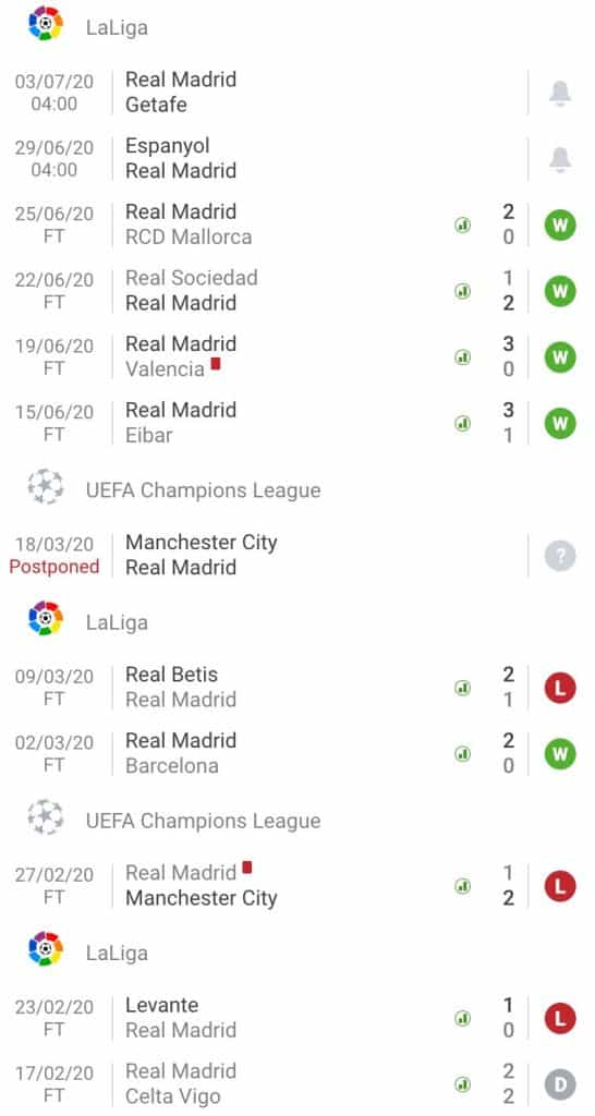 nhận định soi kèo dự đoán trận Espanyol - Real Madrid hôm nay La Liga