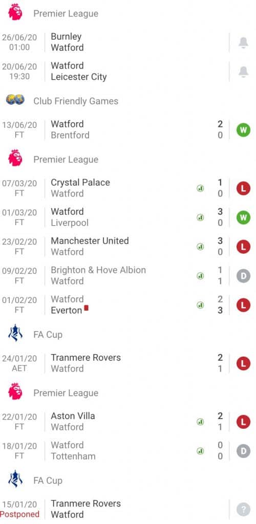 nhận định soi kèo cá cược bóng đá Watford - Leicester hôm nay 20/6