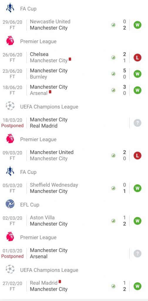 nhận định soi kèo tỷ lệ cá cược trận Manchester City - Liverpool hôm nay 3/7