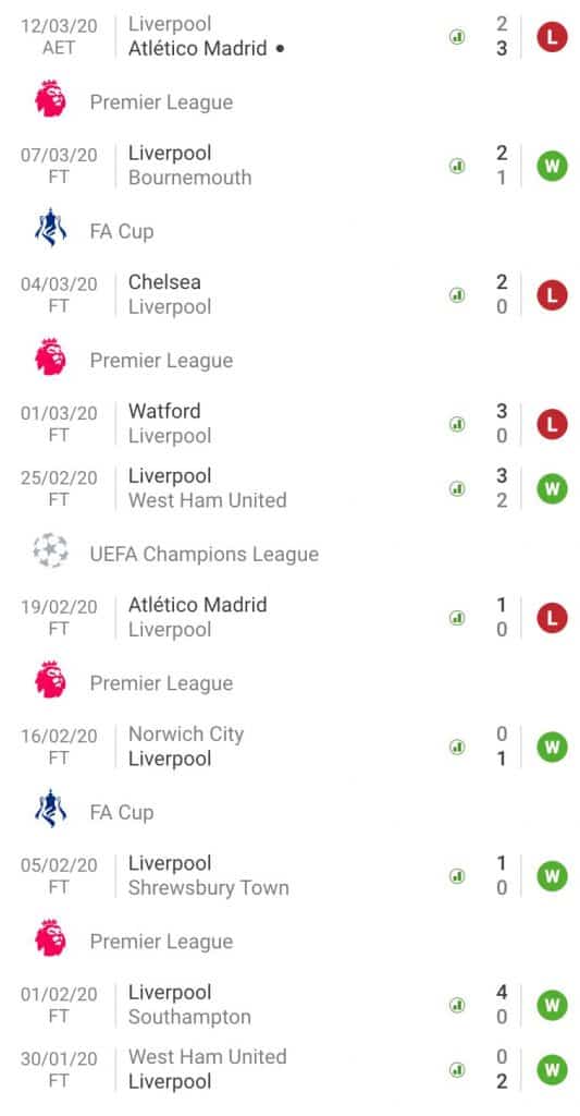 nhận định soi kèo cá cược Everton vs Liverpool hôm nay 22/6 Premier League