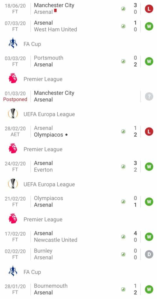 nhận định soi kèo cá cược bóng đá Brighton & Hove Albion vs - Arsenal hôm nay 20/6