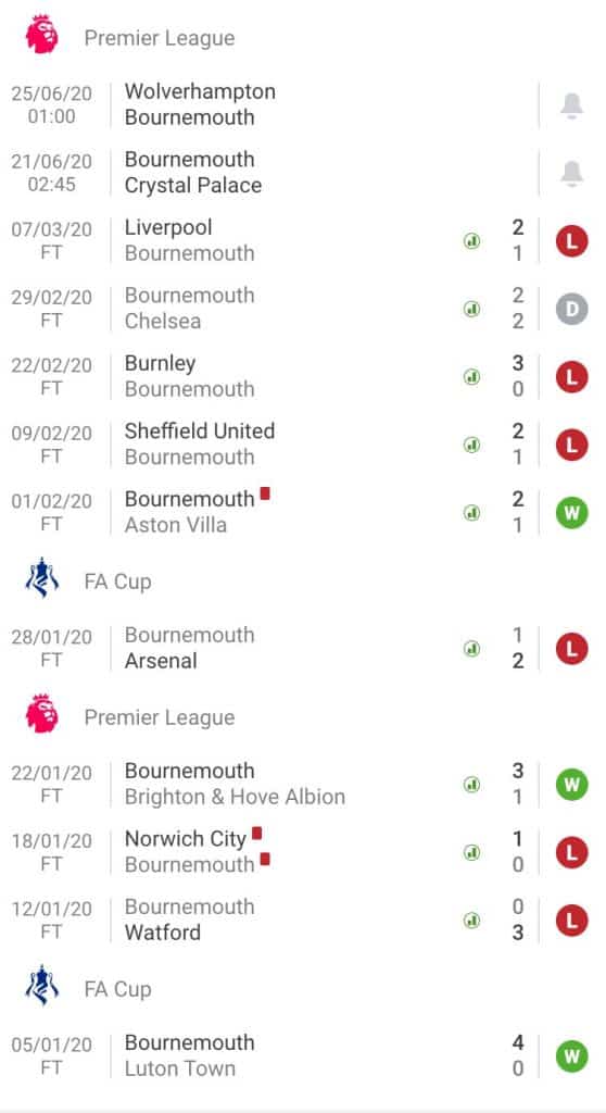 nhận định soi kèo tỷ lệ cá cược bóng đá Bournemouth - Crystal Palace hôm nay 21/6