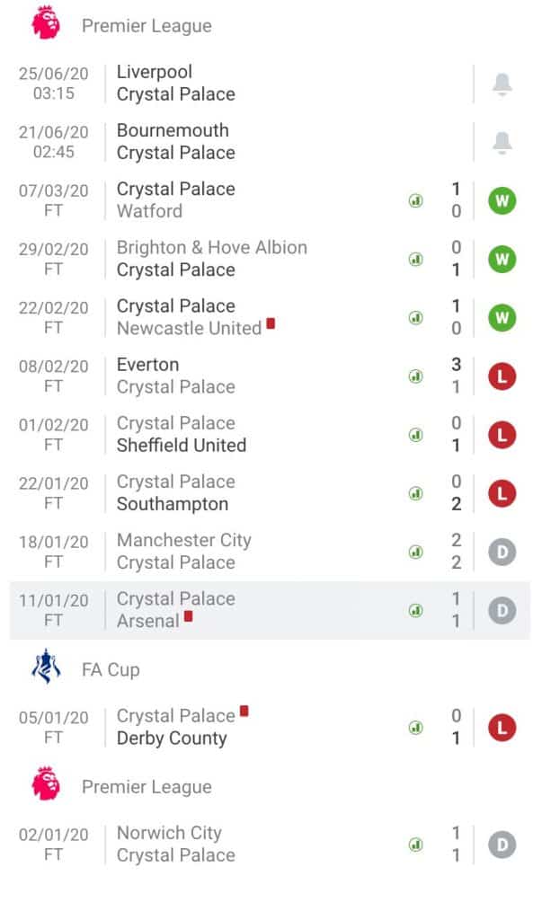 nhận định soi kèo tỷ lệ cá cược bóng đá Bournemouth - Crystal Palace hôm nay 21/6