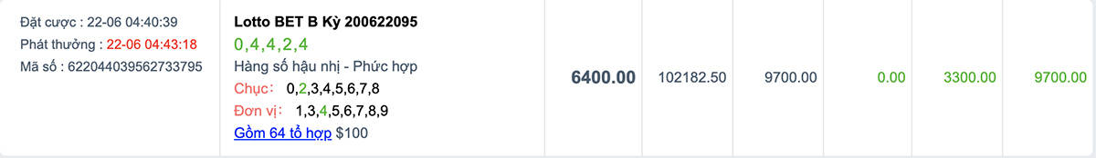 thắng loto bet, cách thắng loto bet