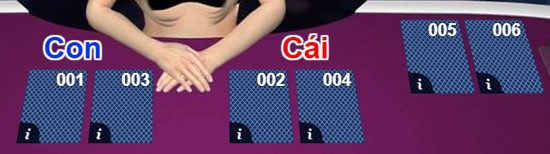 quy tắc chơi Blockchain Baccarat, Blockchain Baccarat, kucasino