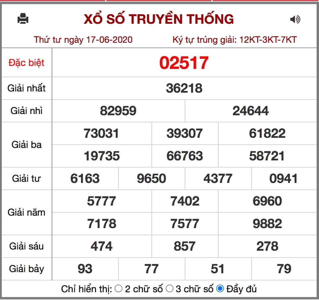 soi cầu dự đoán kết quả xổ số miền bắc hôm nay ngày 18/6 xsmb kqxsmb