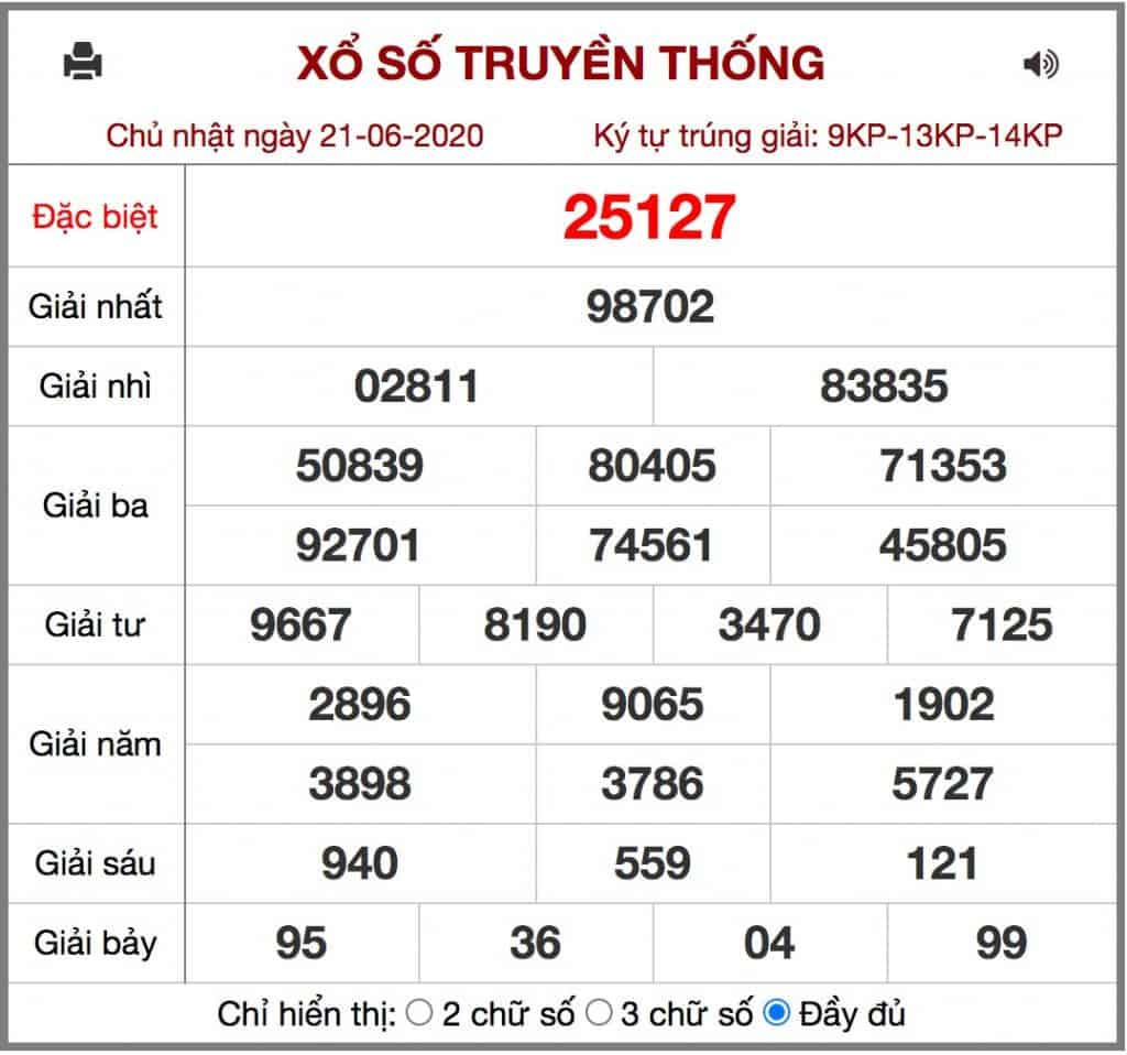 soi cầu dự đoán kết quả xổ số miền bắc hôm nay thứ hai 22/6 xsmb kqxsmb