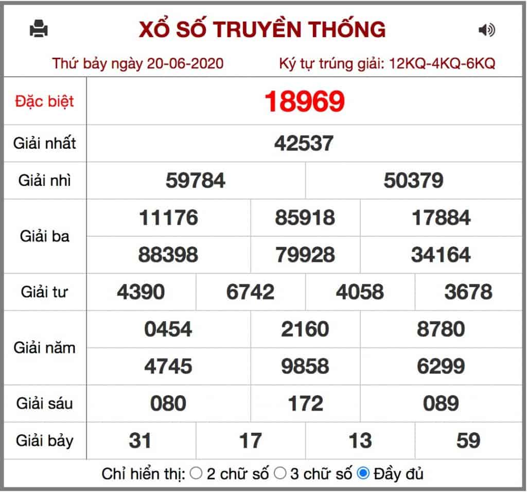 soi cầu xổ số miền bắc hôm nay 21/6 xsmb kqxsmb 