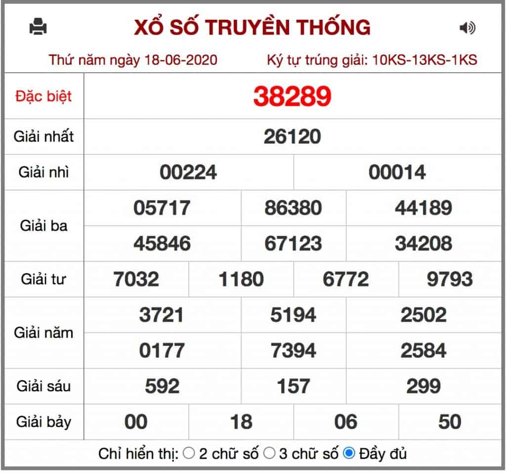 soi cầu dự đoán kết quả xổ số miền bắc xsmb kqxsmb hôm nay 19/6