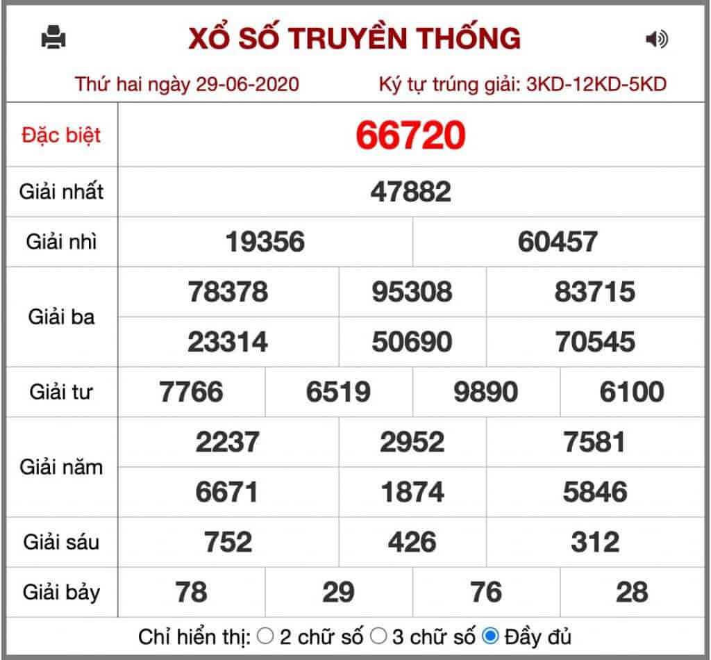 Soi cầu dự đoán kết quả xổ số miền bắc hôm nay 30/6 xsmb kqxsmb