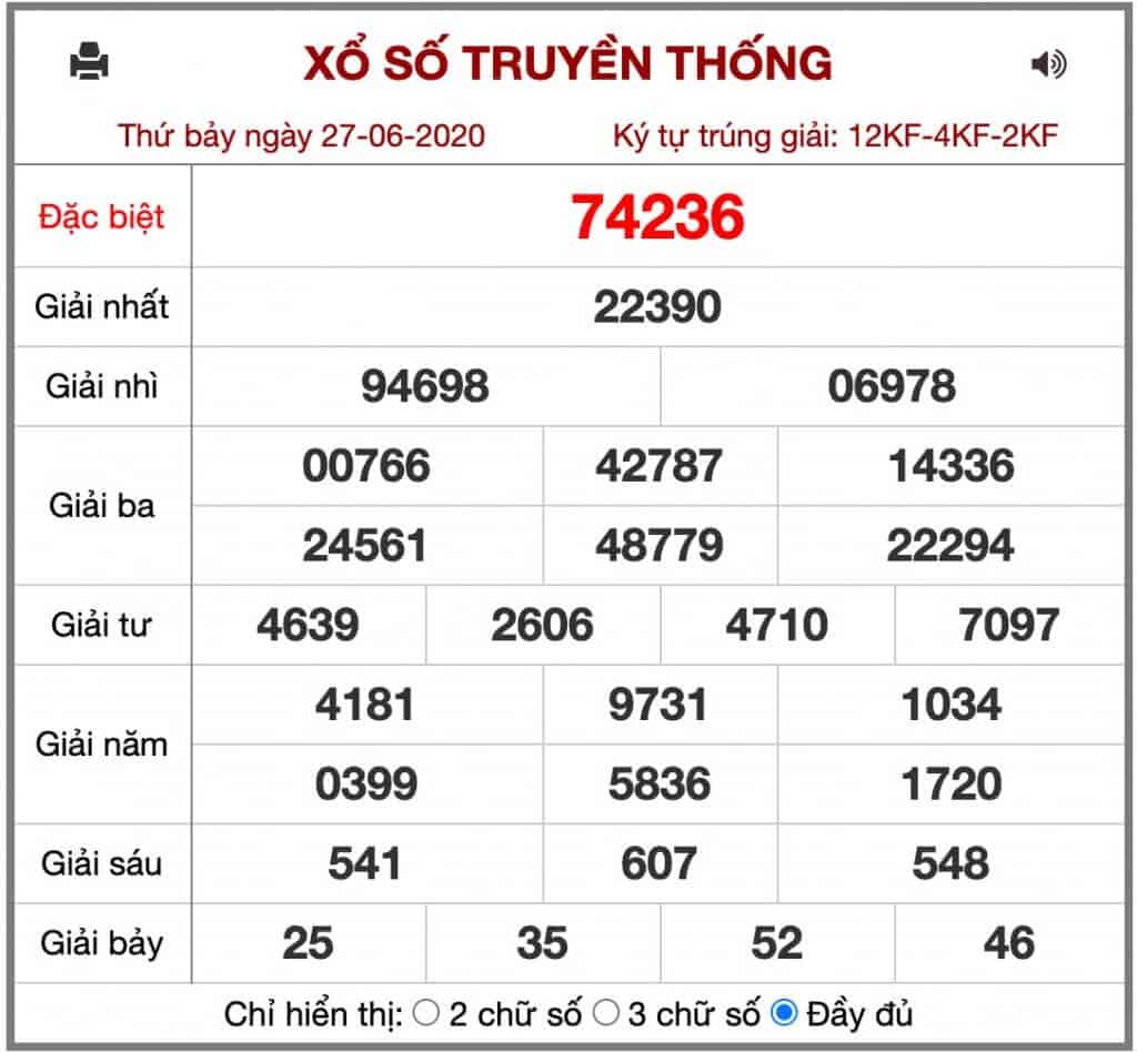 Soi cầu dự đoán kết quả xổ số miền bắc hôm nay 28/6 xsmb kqxsmb