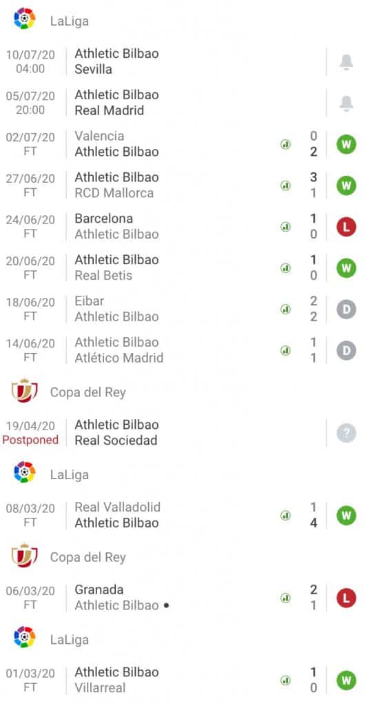 nhận định soi kèo tỷ lệ cá cược trận đấu Athletic Bilbao - Real Madrid hôm nay giải La Liga