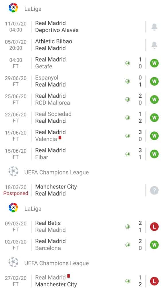 nhận định soi kèo tỷ lệ cá cược trận đấu Athletic Bilbao - Real Madrid hôm nay giải La Liga