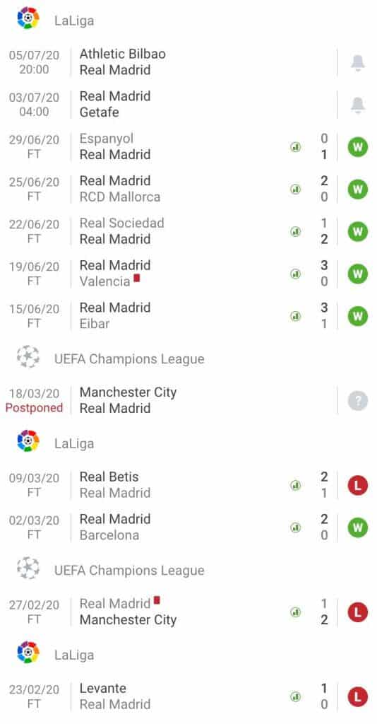 Nhận định soi kèo tỷ lệ cá cược trận bóng đá hôm nay Real Madrid - Getafe - La Liga