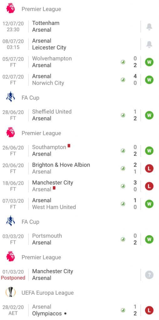 nhận định soi kèo cá cược bóng đá trận Arsenal vs Leicester City hôm nay ngày 8/7 giải Premier League