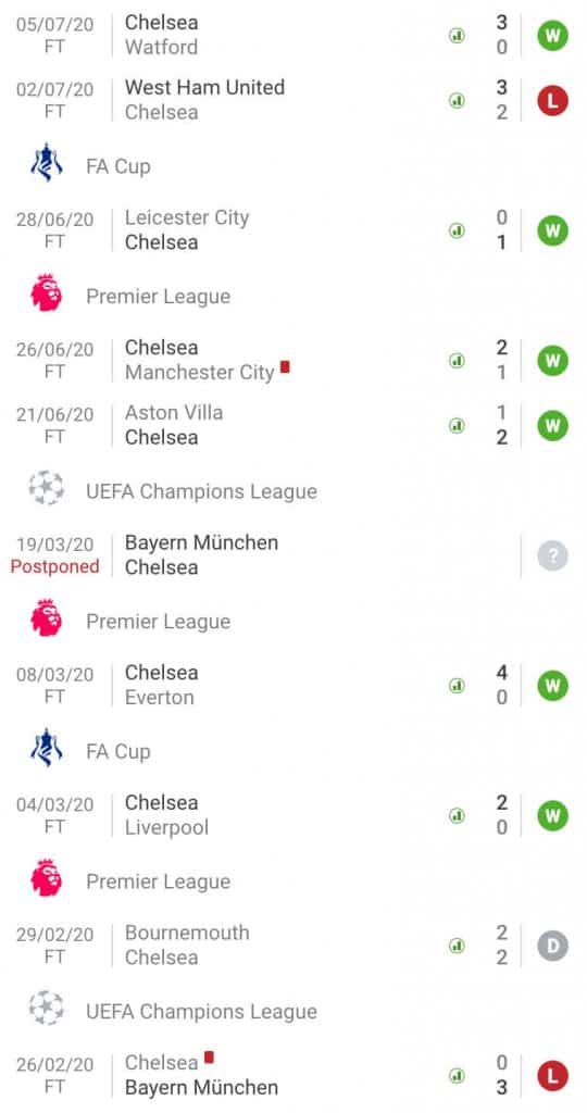 Nhận định soi kèo trận bóng đá Crystal Palace vs Chelsea 