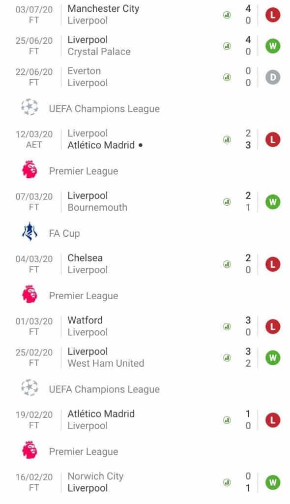 nhận định soi kèo tỷ lệ cá cược trận đấu câu lạc bộ bóng đá Liverpool - Aston Villa hôm nay giải La Liga