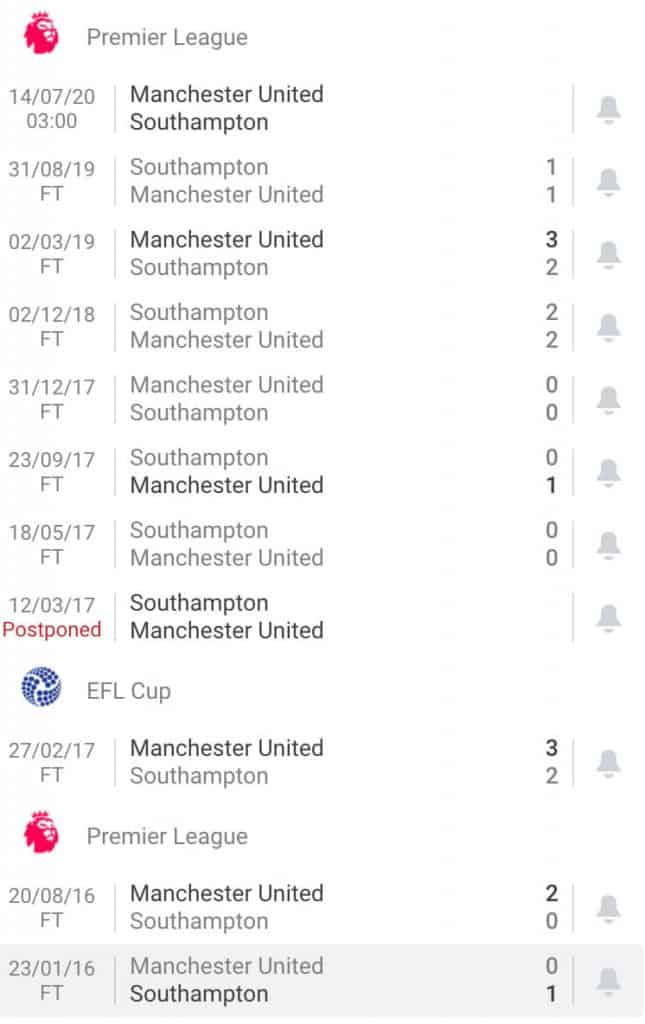 Nhận định soi kèo trận câu lạc bộ Manchester United vs Southampton giải premier league hôm nay MU