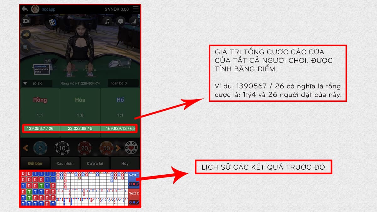 hướng dẫn chơi rồng hổ, chơi game rồng hổ