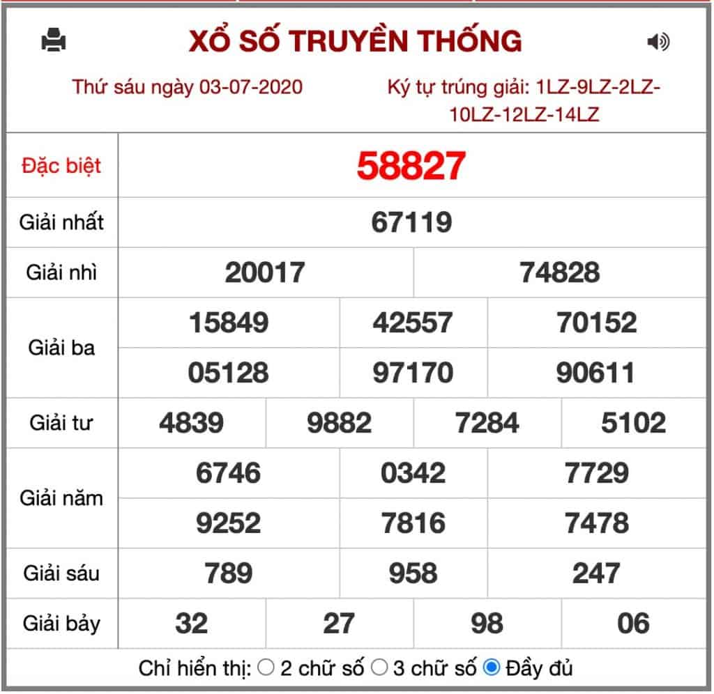 soi cầu dự đoán kết quả xổ số miền bắc thứ bảy hôm nay xsmb kqxsmb