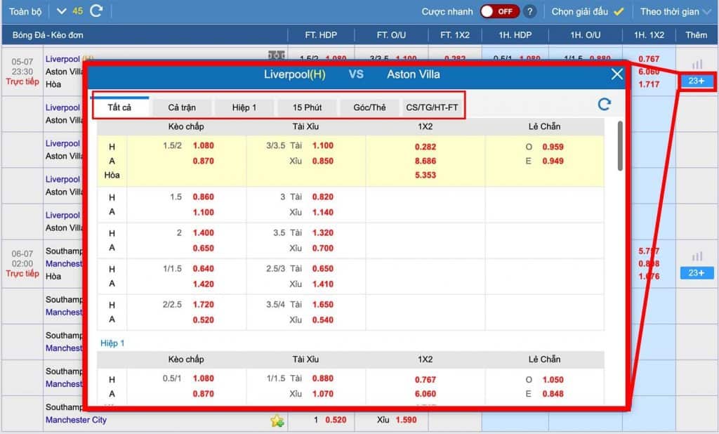 tỷ kệ cá cược bóng đá nhà cái kubet Hiển thị tất cả kèo có trong trận đấu