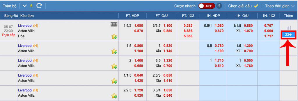 Tỷ lệ cá cược bóng đá nhà cái kubet 