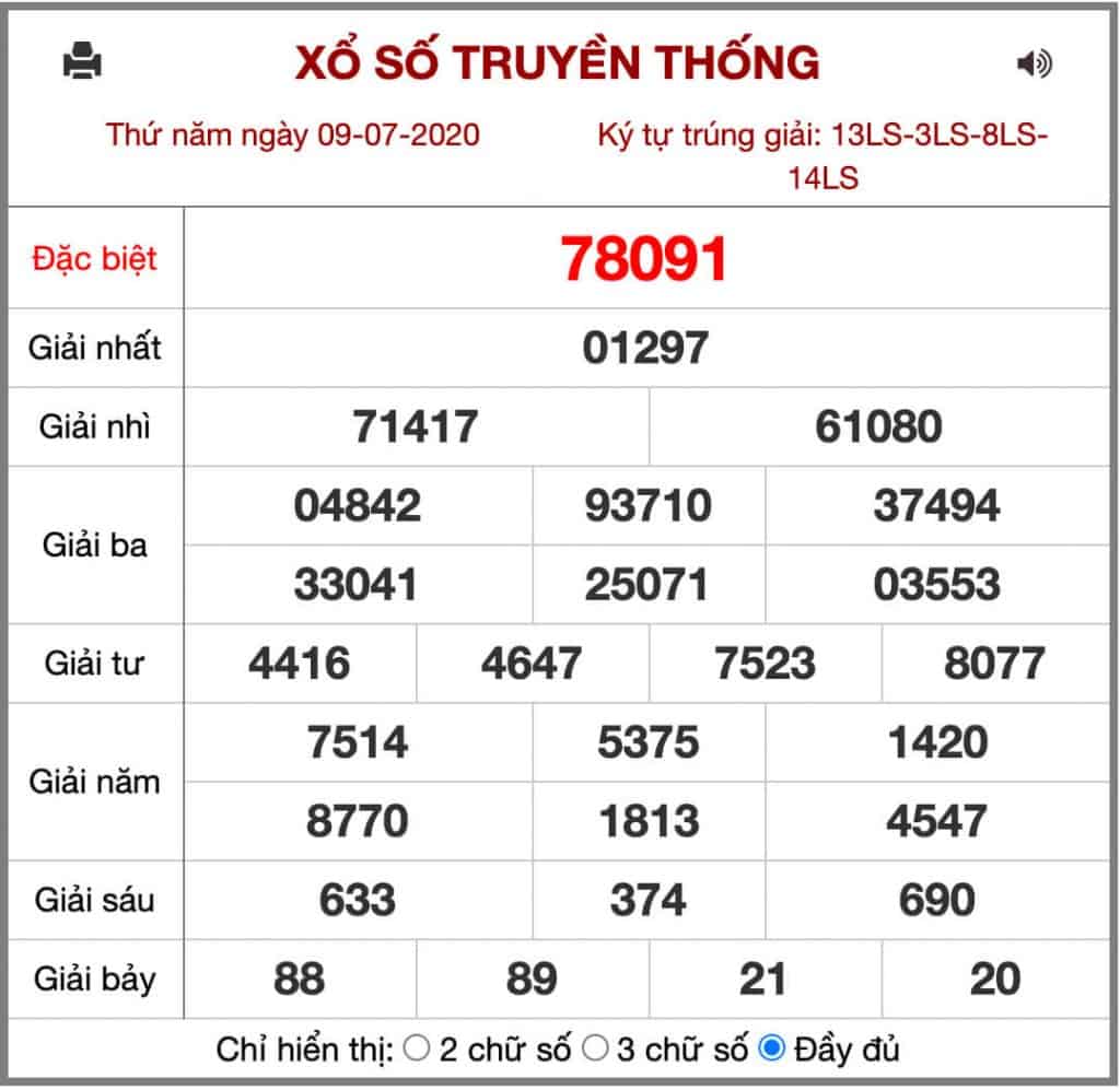 soi cầu dự đoán kết quả xổ số miền bắc thứ sáu ngày 8/7 xsmb kqxsmb