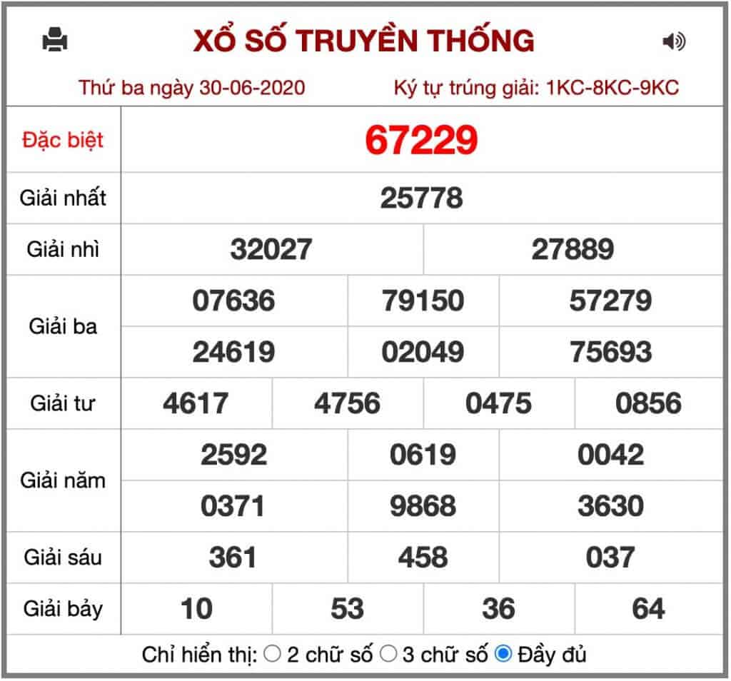 soi cầu dự đoán kết quả xổ số miền bắc xsmb kqxsmb hôm nay 1/7 