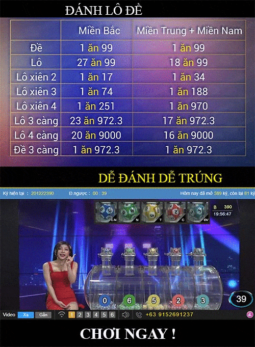 đăng ký xổ số ku