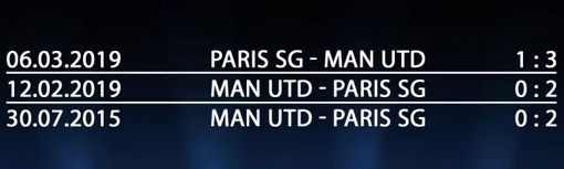 soi keo 21/10/2020 psg vs mu tỳ số đối đầu