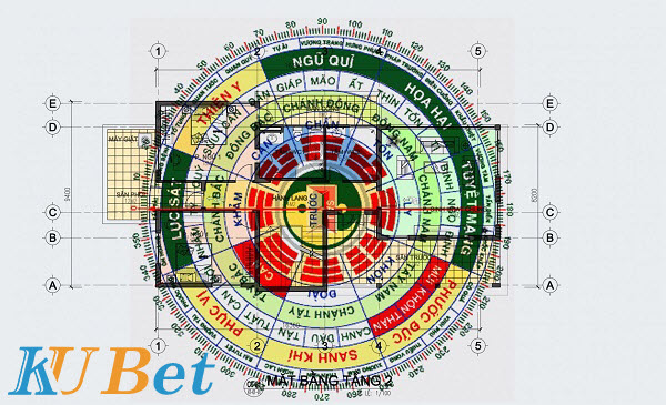 Nhà không ở trung tâm