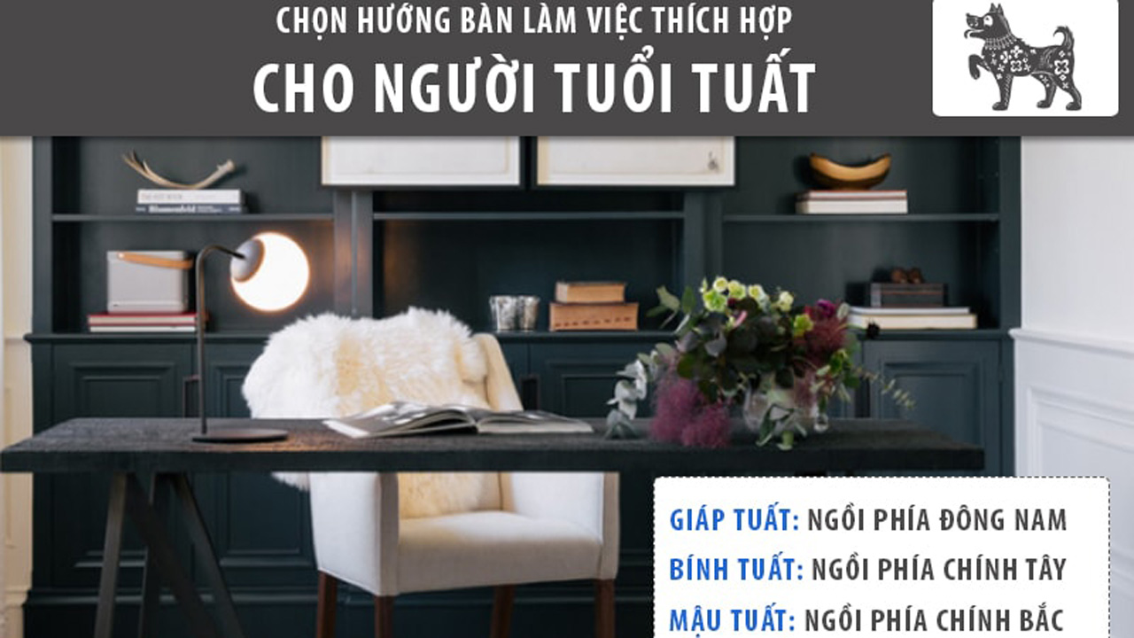 Bảng tuổi lao động