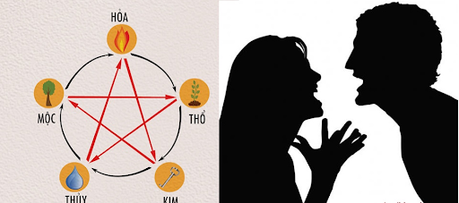 Cách xử lý khi hướng nhà Ngũ quỷ