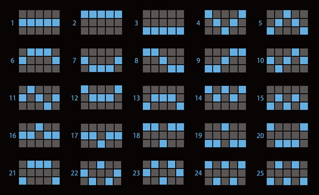 Thắng hay thua trong trò chơi 