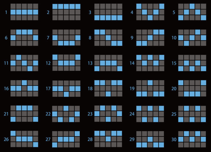 Đường dây thắng hay thua Jin Pingmai
