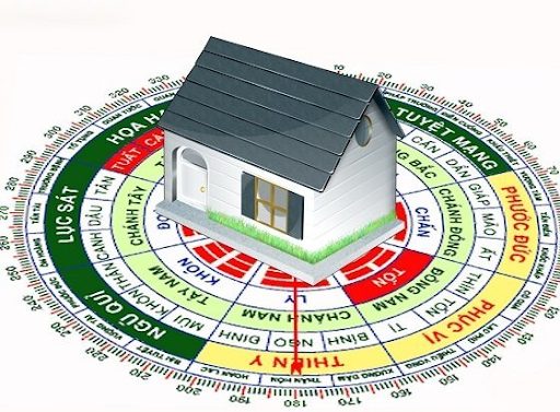 Phong thủy là gì?