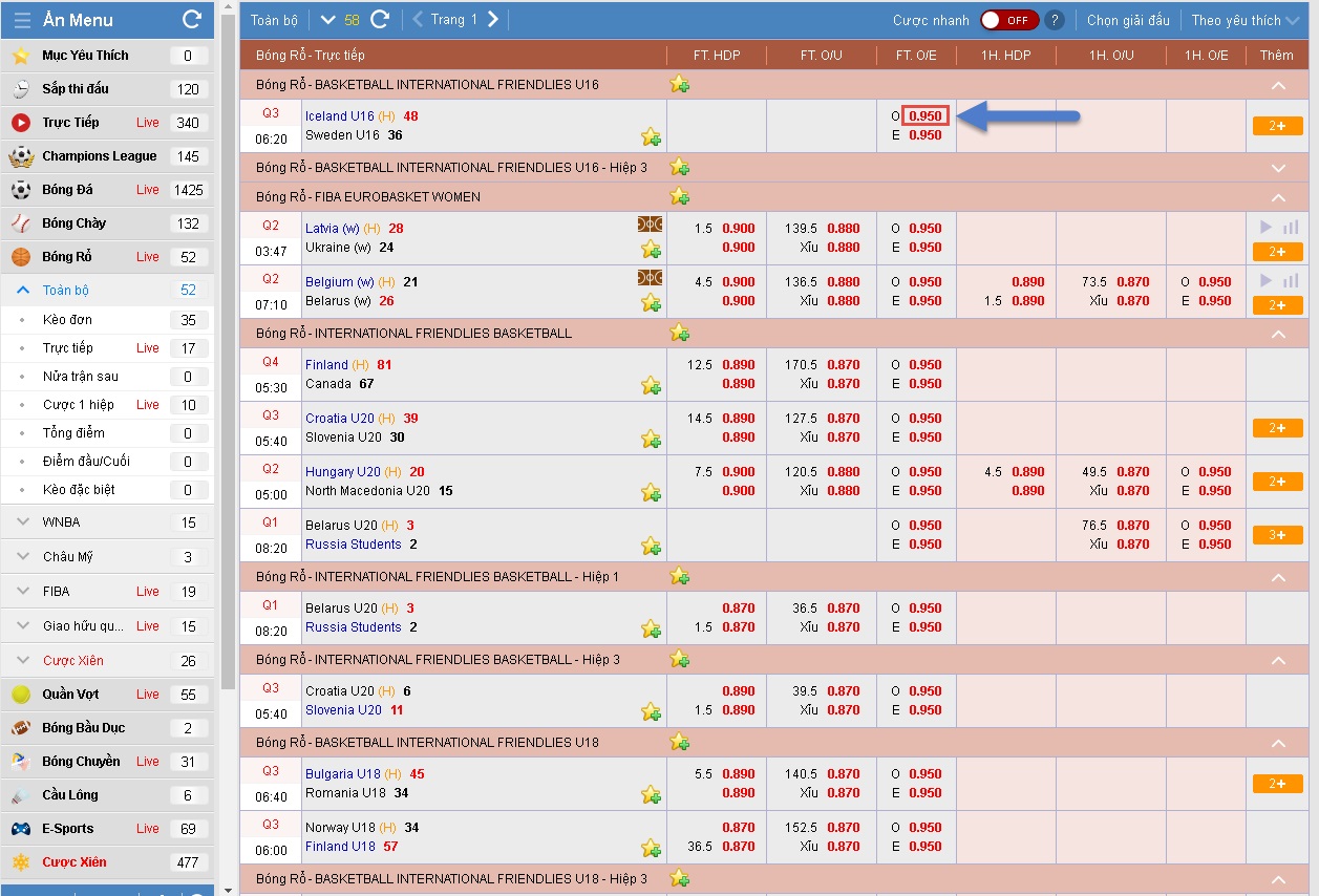 Chọn đặt cược Tỷ lệ cược bóng rổ