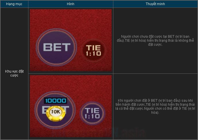 Hướng dẫn bảo quản bài viết