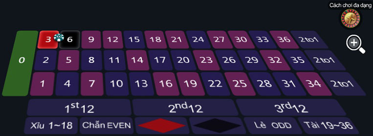 Đặt cược vào 2 số roulette 