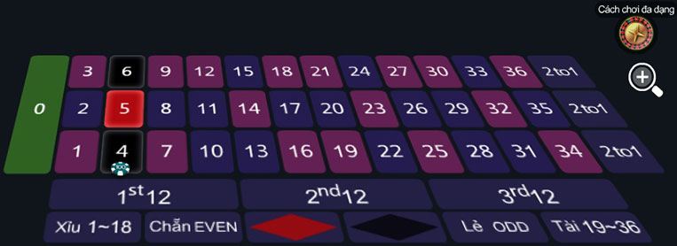 Đặt cược vào 3 số roulette 