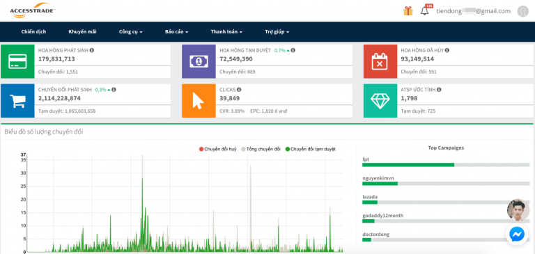 kiếm tiền bằng tiếp thị <span class='marker'>liên kết</span> accesstrade