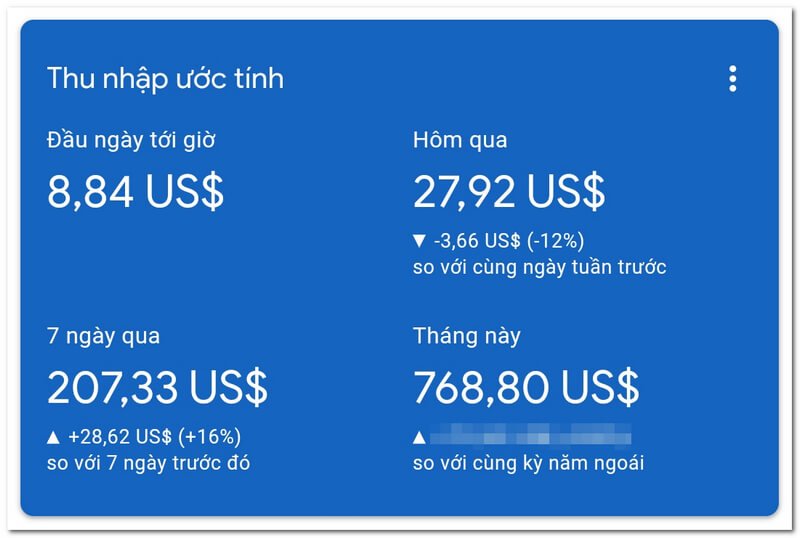 thu nhập Google Adsense chiaseall1