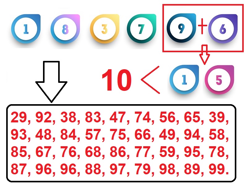 dàn đề 36 số lớn hơn 10