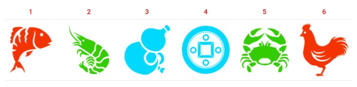 cách chơi bầu cua 1