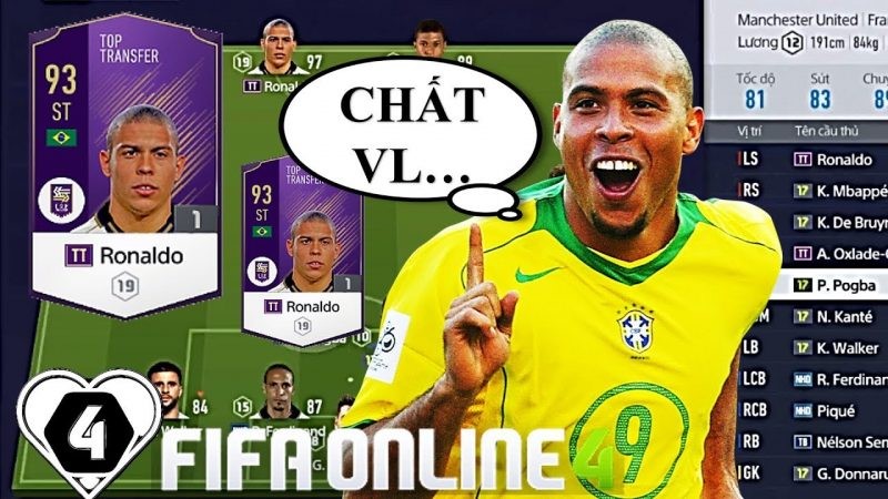 Cùng điểm qua những cầu thủ có chỉ số phá bẫy việt vị tốt nhất FO4