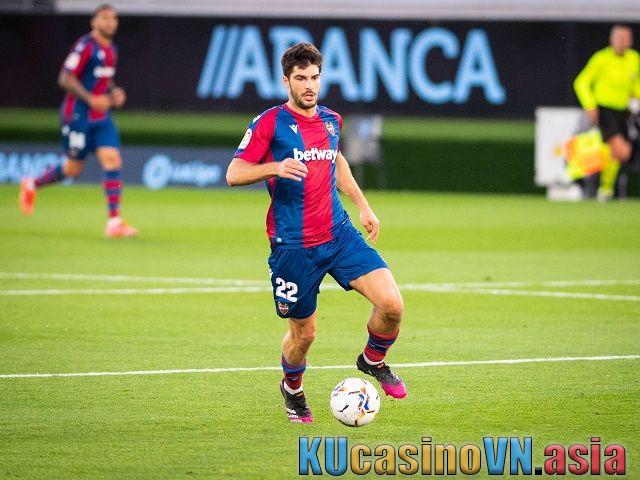 Soi kèo Alaves vs Levante