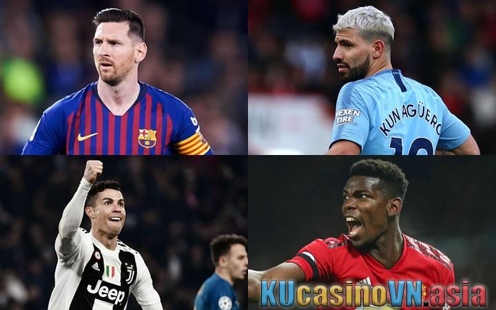 top cầu thủ lương cao nhất thế giới
