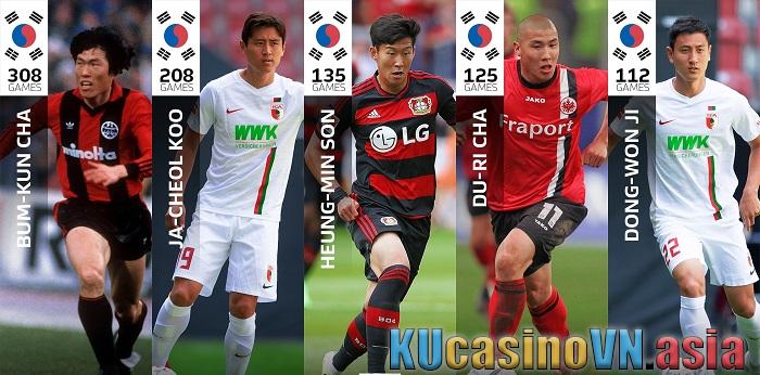 cầu thủ Hàn Quốc nổi tiếng